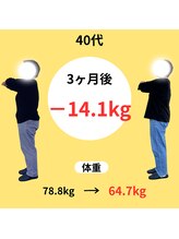 美容整体サロン プライム(Prime)/40代　3ヶ月　ダイエット成果
