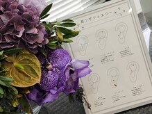 ネイルプラスユウ(NAIL+U)の雰囲気（耳つぼジュエリー始めました！お悩み別にご相談ください。）