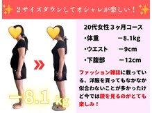 クレバレス/★ダイエット実績（痩身/整体）