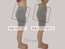 ビジリンヌ/骨盤矯正　姿勢改善