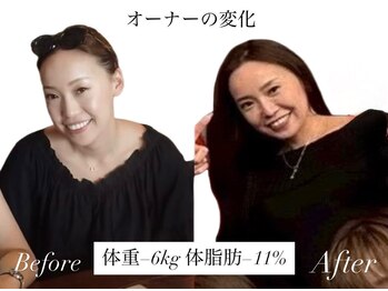 ヨサパーク リリア 立川北口店(YOSA PARK Lylia)/私も痩せました。