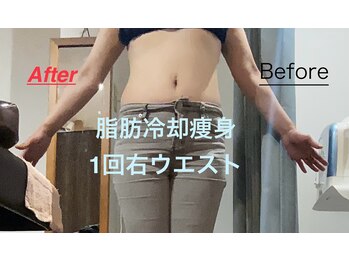 セルリアンブルー(Cerulean Blue)/1回でこの結果!