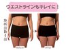 【ぽっこりお腹・むくみ】全身筋膜リリース90分