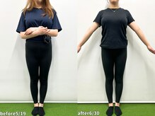 モア 札幌澄川店(MORE)/パーソナルジムMORE BeforeAfter