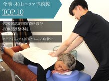 整体院 結灯(ユイトウ)