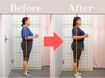 やわた姿勢整体院/59歳女性