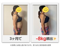 天使の耳