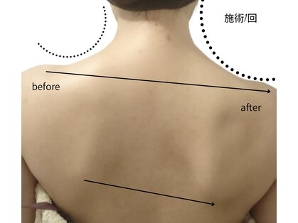 ラ ヴィレ ボーテ(La vraie beaute’)の写真
