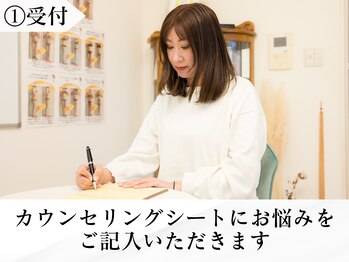 ニドム/カウンセリングシート記入