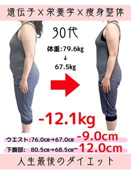 みくる整骨院/ダイエット/痩身/肩こり/整体