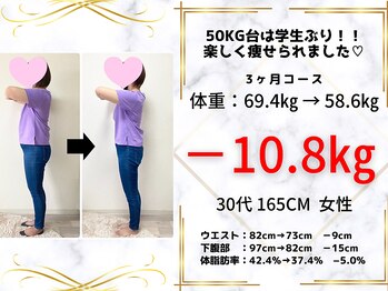 ヴレ 福岡店(Vraie)/再び学生時代の体型へ