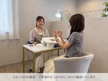 ミミン バイ フェリモ(mimin.by felimo)/4. 仕上がりの確認