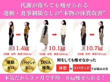 おがわ整骨院