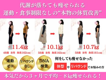 おがわ整骨院