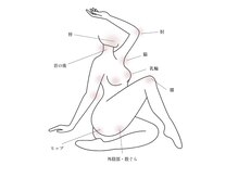 ジジベレッザ 大阪中崎町店(jiji belleza)/LEMELLA(ルメラ)/最新韓国美容