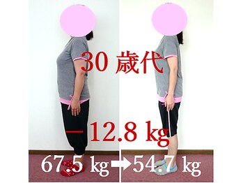リーフィットネス 富士店(Le-Fitness)/