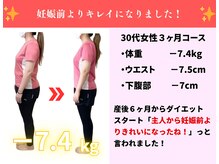 クレバレス/★ダイエット実績（痩身/整体）