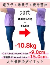 みくる整骨院/ダイエット/痩身/肩こり/整体