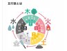 【残1名】シミケア施術に美容体質診断が無料プレゼント！