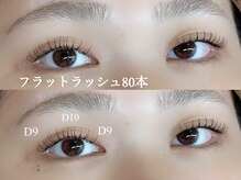 ユーロ(EURO)/フラットラッシュ80本