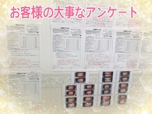 ルブラン 奈良店(Le Blanc)/フリーパスお疲れ様でした