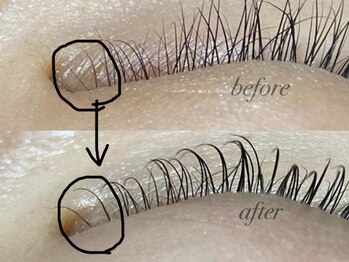 リュニック(L'unique)/まつ毛が1.5倍!高濃度美容液