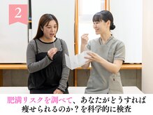 整体なかきど 広川店/２．肥満リスク検査