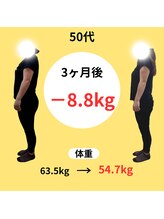 美容整体サロン プライム(Prime)/50代　3ヶ月　ダイエット成果