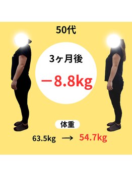 美容整体サロン プライム(Prime)/50代　3ヶ月　ダイエット成果