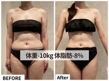 ラシク 北堀江店(LACHIC)