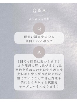 リノア(Linoa)/よくあるご質問【メンズ眉毛】