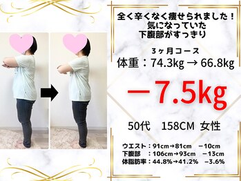 ヴレ 福岡店(Vraie)/ストレスフリーのダイエット!