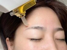 インベスト(INVEST)