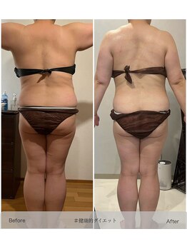 なごみ/健康的にダイエット！