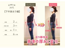 痩身エステ 美容整体 ドクタースタイル(Dr.Style)の雰囲気（体の歪み改善ではまずは痩せやすい体に導きます！）