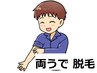 【男性★コラーゲン脱毛★両腕セット】　最低3回の重ね打ち照射で早い効果！