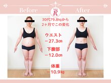 サロン アール(Salon R)