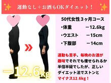 クレバレス/★ダイエット実績（痩身/整体）