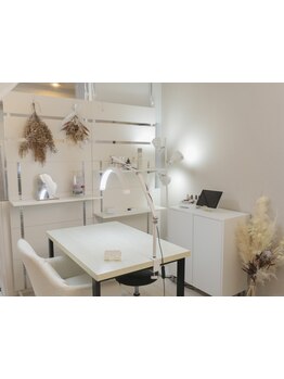 初めての方にオススメ