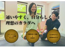 レボフィット