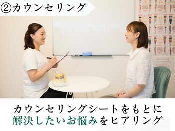 ニドム/カウンセリング