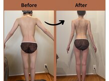 テン エイト(10 8)/2回の結果！