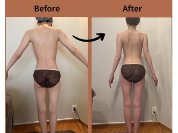 テン エイト(10 8)/2回の結果！