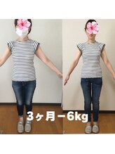 アロハウス(ALOHOUSE)/－6kg夜勤あっても痩せた◎