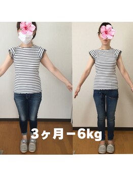 アロハウス(ALOHOUSE)/－6kg夜勤あっても痩せた◎