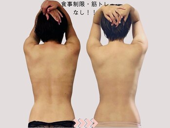 サリー(Sally)/筋トレ・食事制限なし！