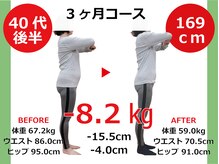 ひびきレディース整体 日吉