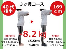 ひびきレディース整体 日吉