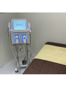 お肌をきれいにしたい