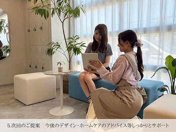 ミミン バイ フェリモ(mimin.by felimo)/ 5.次回のご提案